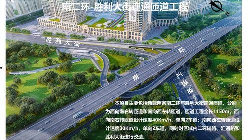 石家庄南二环最新爆料,交通升级改造，未来蓝图渐显  第2张