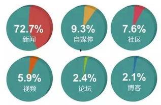 最新爆料热点事件新闻报道,真相与舆论的碰撞  第2张